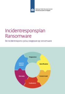 NCSC Ransomware response plan